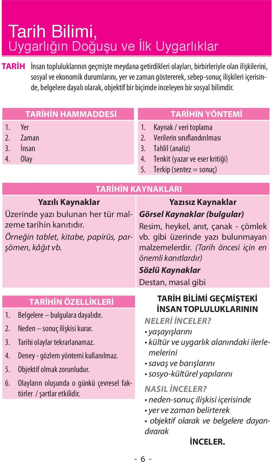 Kaynak / veri toplama 2. Verilerin sınıflandırılması 3. Tahlil (analiz) 4. Tenkit (yazar ve eser kritiği) 5.