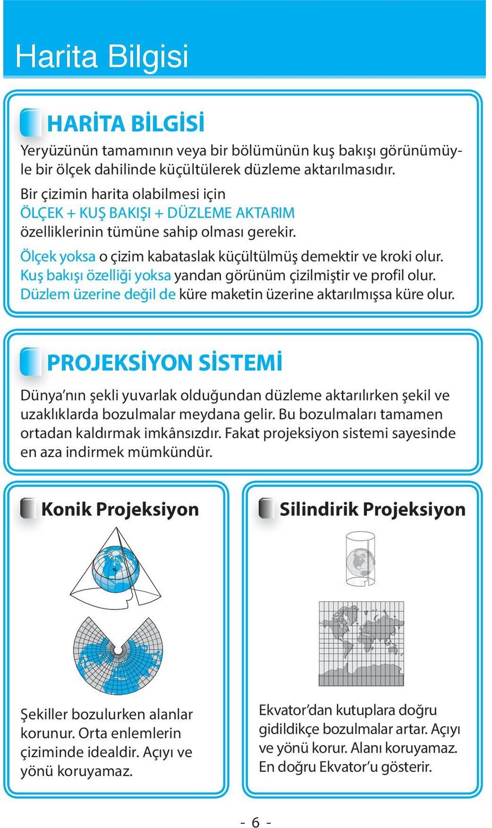 Kuş bakışı özelliği yoksa yandan görünüm çizilmiştir ve profil olur. Düzlem üzerine değil de küre maketin üzerine aktarılmışsa küre olur.