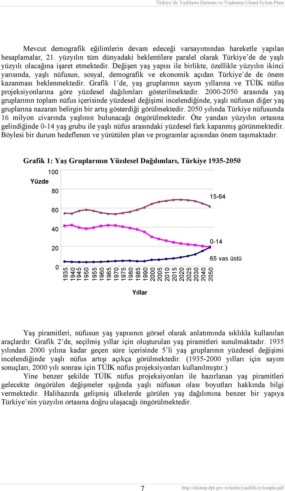 Değişen yaş yapısı ile birlikte, özellikle yüzyılın ikinci yarısında, yaşlı nüfusun, sosyal, demografik ve ekonomik açıdan Türkiye de de önem kazanması beklenmektedir.