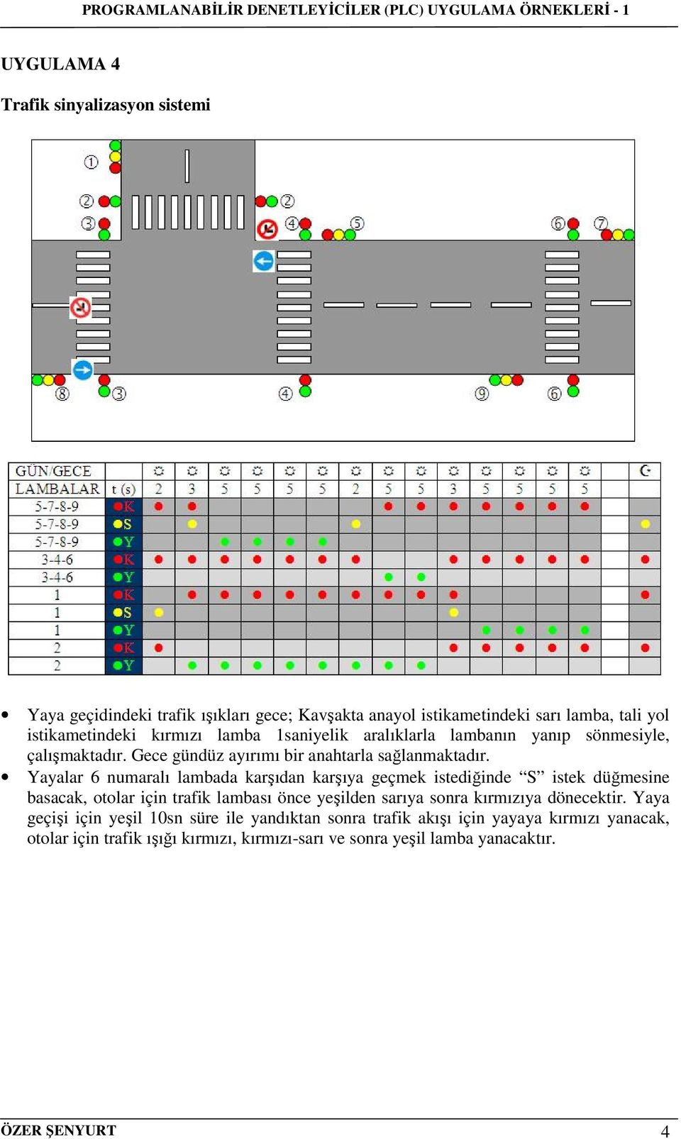 Yayalar 6 numaralı lambada karşıdan karşıya geçmek istediğinde S istek düğmesine basacak, otolar için trafik lambası önce yeşilden sarıya sonra kırmızıya