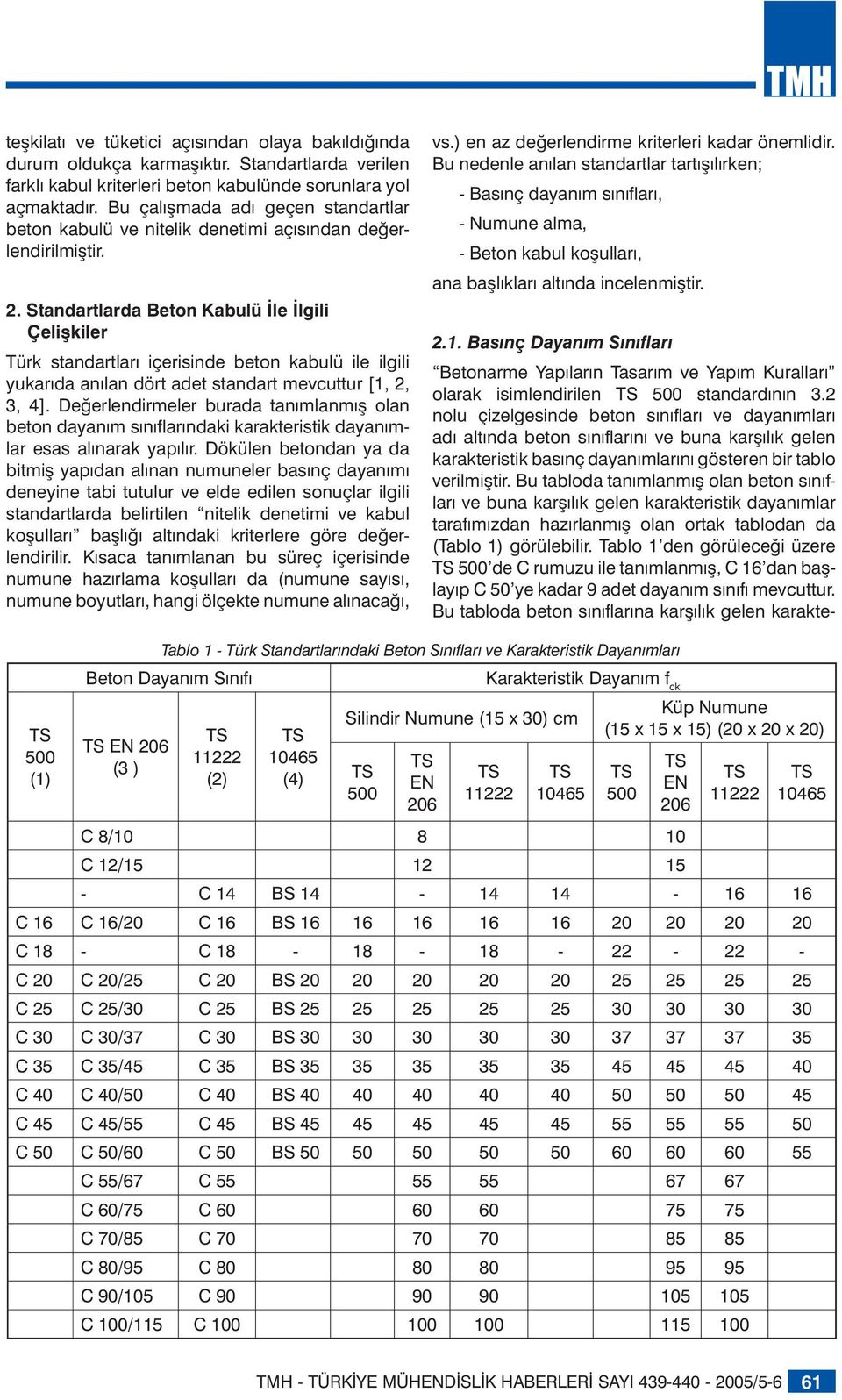 Standartlarda Beton Kabulü İle İlgili Çelişkiler Türk standartları içerisinde beton kabulü ile ilgili yukarıda anılan dört adet standart mevcuttur [1, 2, 3, 4].