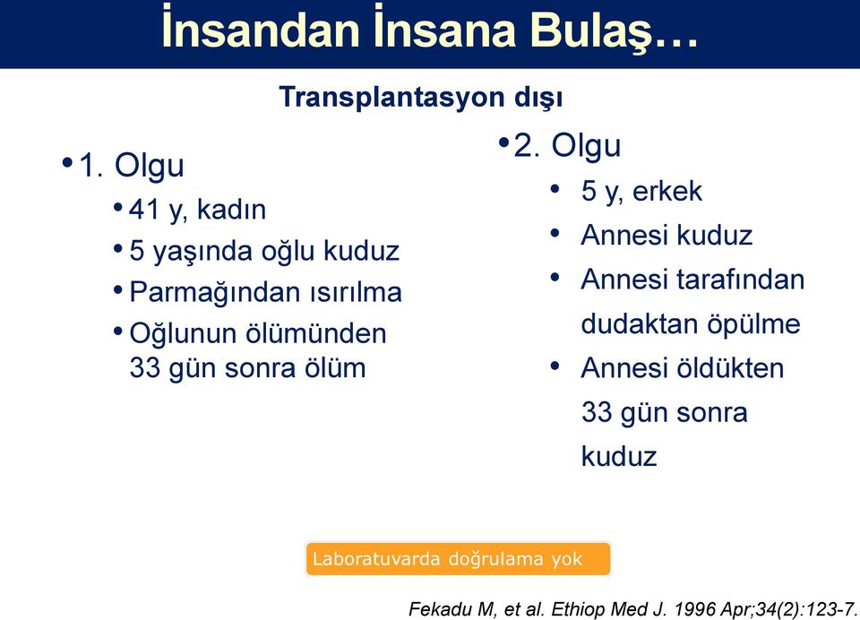 ölümünden 33 gün sonra ölüm Transplantasyon dışı 2.