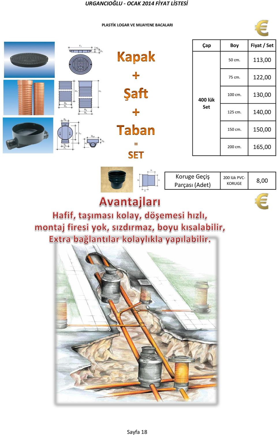 22,00 00 lük Set 00 cm. 30,00 25 cm. 0,00 50 cm.