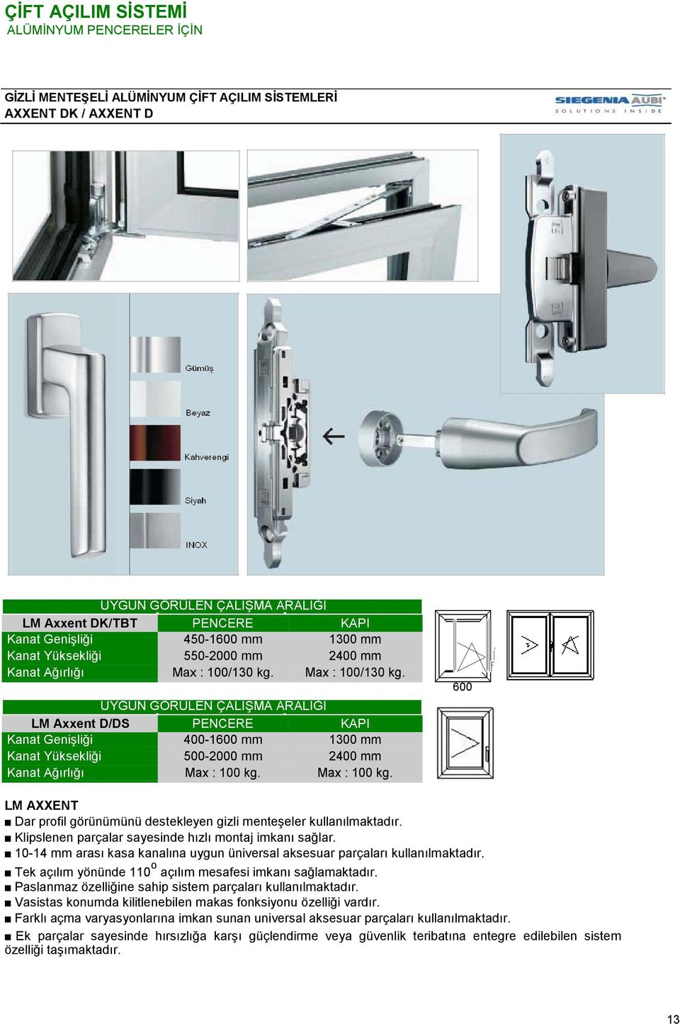 Alüminyum. Kapı ve Pencere Aksesuarları Brüt Fiyat Listesi 2013 ġubat - PDF  Ücretsiz indirin