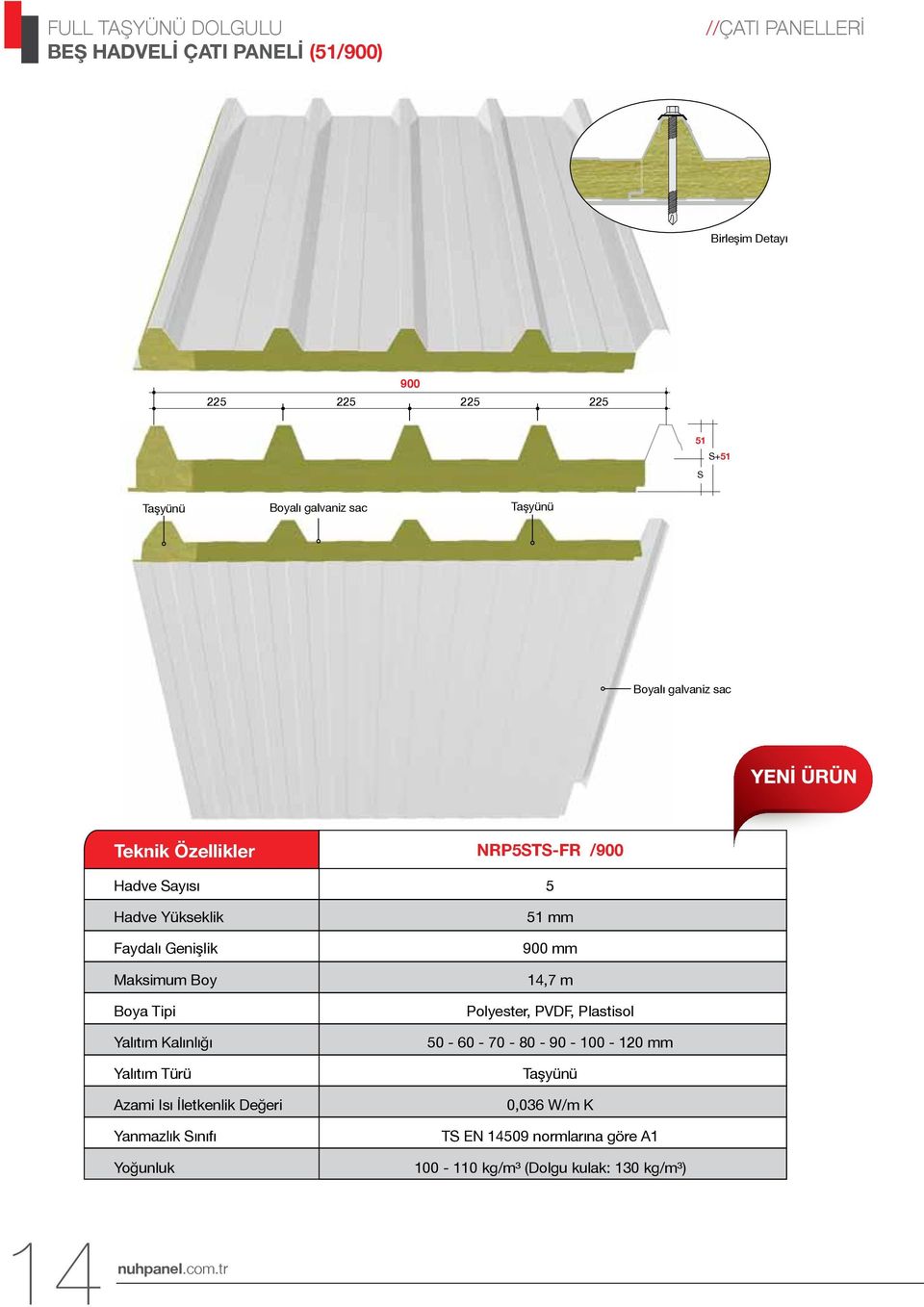 Kalınlığı Yalıtım Türü Azami Isı İletkenlik Değeri Yanmazlık Sınıfı Yoğunluk NRP5STS-FR /900 5 51 mm 900 mm 14,7 m Polyester,