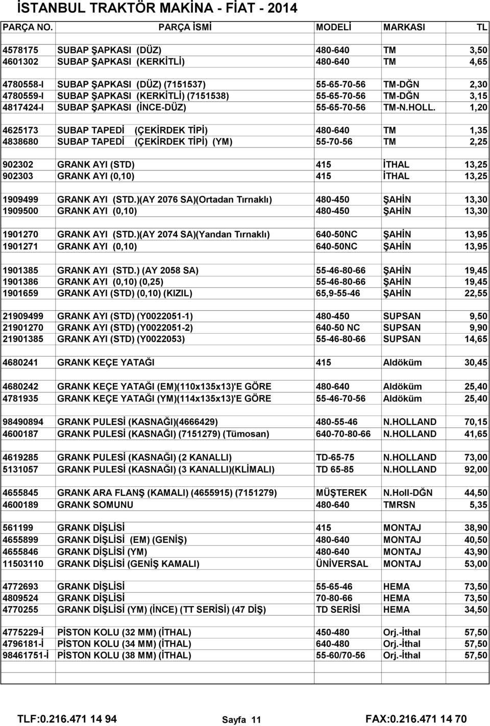 1,20 4625173 SUBAP TAPEDİ (ÇEKİRDEK TİPİ) 480-640 TM 1,35 4838680 SUBAP TAPEDİ (ÇEKİRDEK TİPİ) (YM) 55-70-56 TM 2,25 902302 GRANK AYI (STD) 415 İTHAL 13,25 902303 GRANK AYI (0,10) 415 İTHAL 13,25