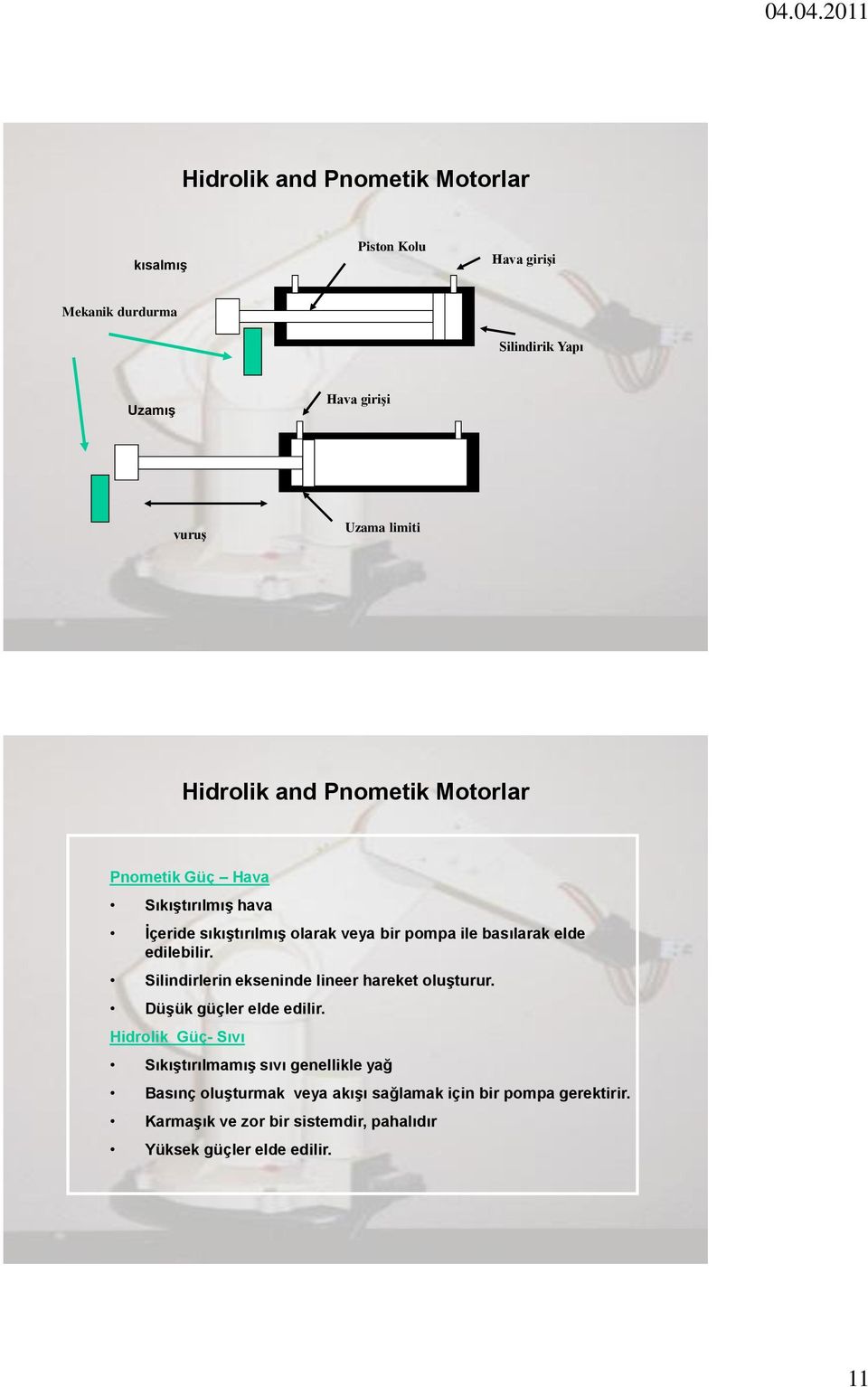 edilebilir. ilindirlerin ekseninde lineer hareket oluşturur. Düşük güçler elde edilir.