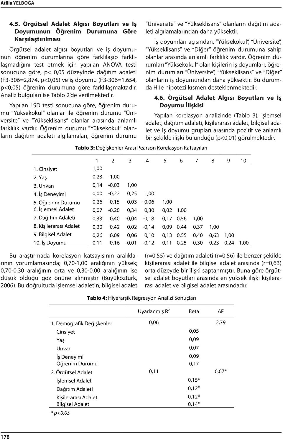 etmek için yapılan ANOVA testi sonucuna göre, p< 0,05 düzeyinde dağıtım adaleti (F3-306=2,874, p<0,05) ve iş doyumu (F3-306=1,654, p<0,05) öğrenim durumuna göre farklılaşmaktadır.