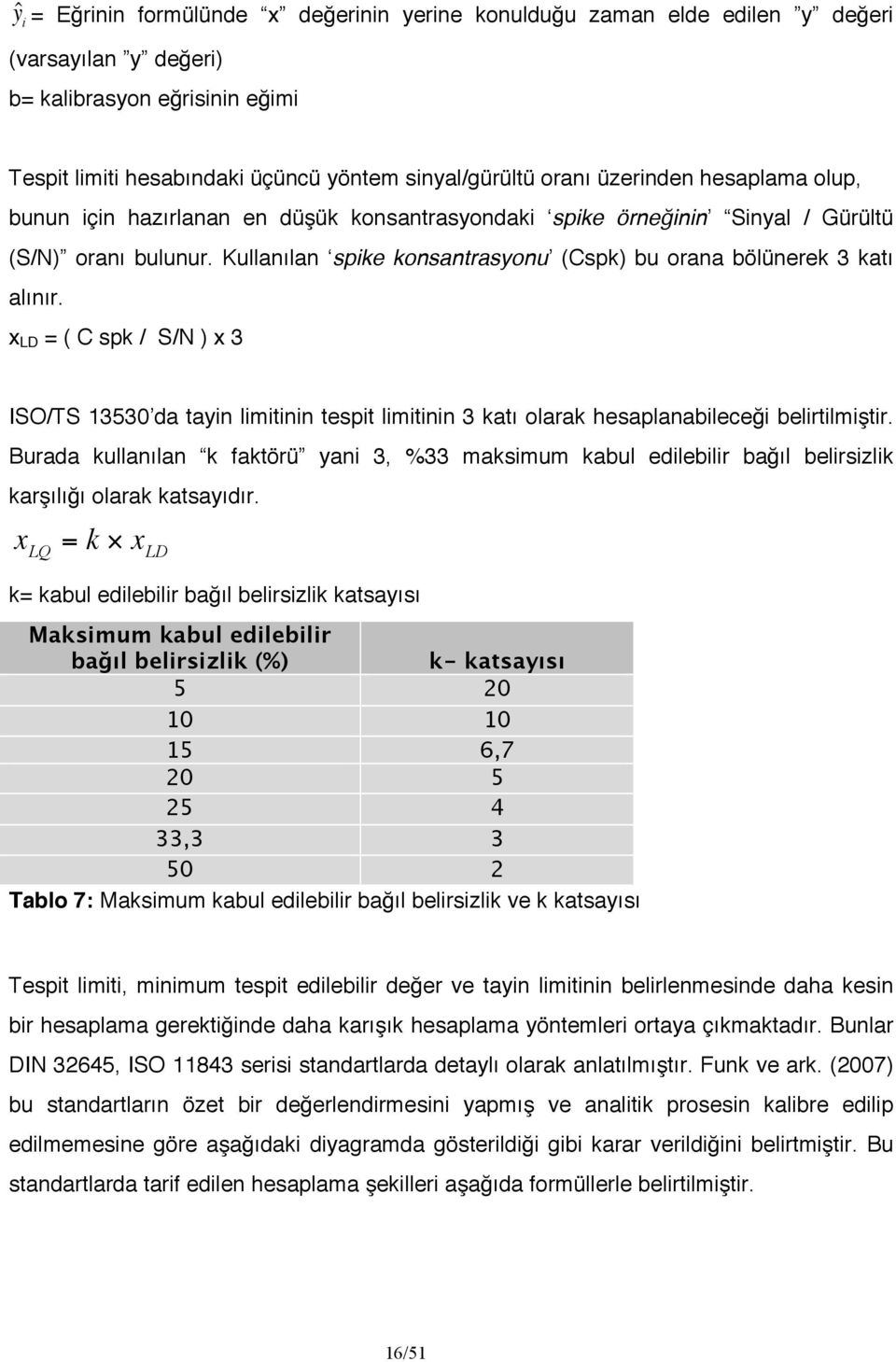 Kullanılan spike konsantrasyonu (Cspk) bu orana bölünerek 3 katı alınır. x LD = ( C spk / S/N ) x 3 ISO/TS 13530 da tayin limitinin tespit limitinin 3 katı olarak hesaplanabileceği belirtilmiştir.