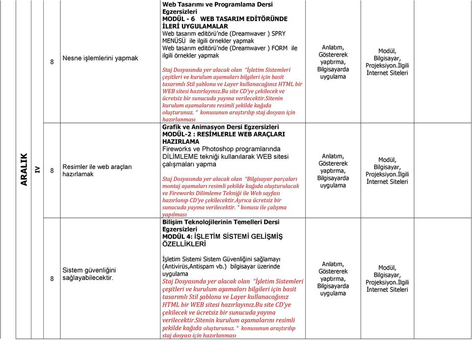 bilgileri için basit tasarımlı Stil şablonu ve Layer kullanacağınız HTML bir WEB sitesi hazırlayınız.bu site CD'ye çekilecek ve ücretsiz bir sunucuda yayına verilecektir.