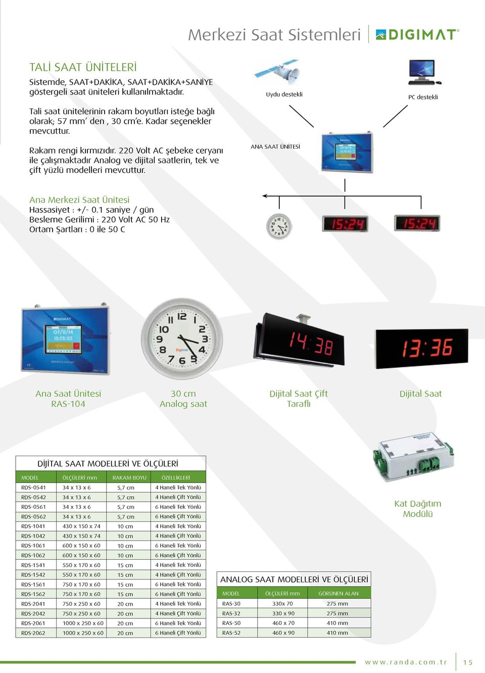 220 Volt AC şebeke ceryanı ile çalışmaktadır Analog ve dijital saatlerin, tek ve çift yüzlü modelleri mevcuttur. Uydu destekli ANA SAAT ÜNİTESİ PC destekli Ana Merkezi Saat Ünitesi Hassasiyet : +/- 0.