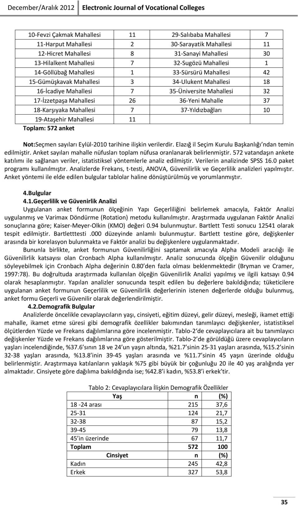 18-Karşıyaka Mahallesi 7 37-Yıldızbağları 10 19-Ataşehir Mahallesi 11 Toplam: 572 anket Not:Seçmen sayıları Eylül-2010 tarihine ilişkin verilerdir.