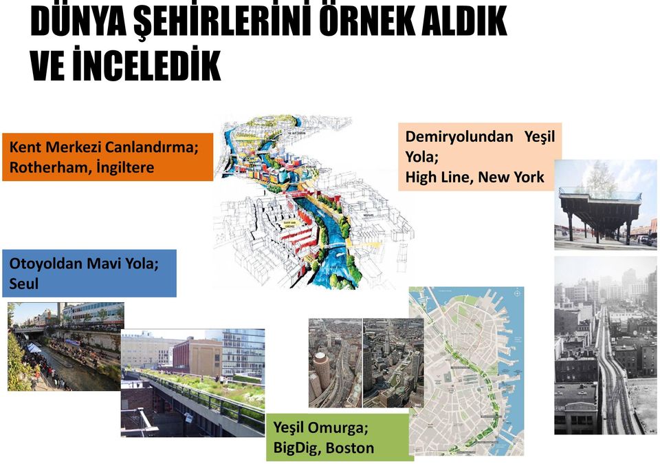 Demiryolundan Yeşil Yola; High Line, New York