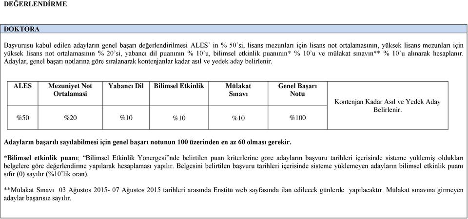 Adaylar, genel başarı notlarına göre sıralanarak kontenjanlar kadar asıl ve yedek aday belirlenir.