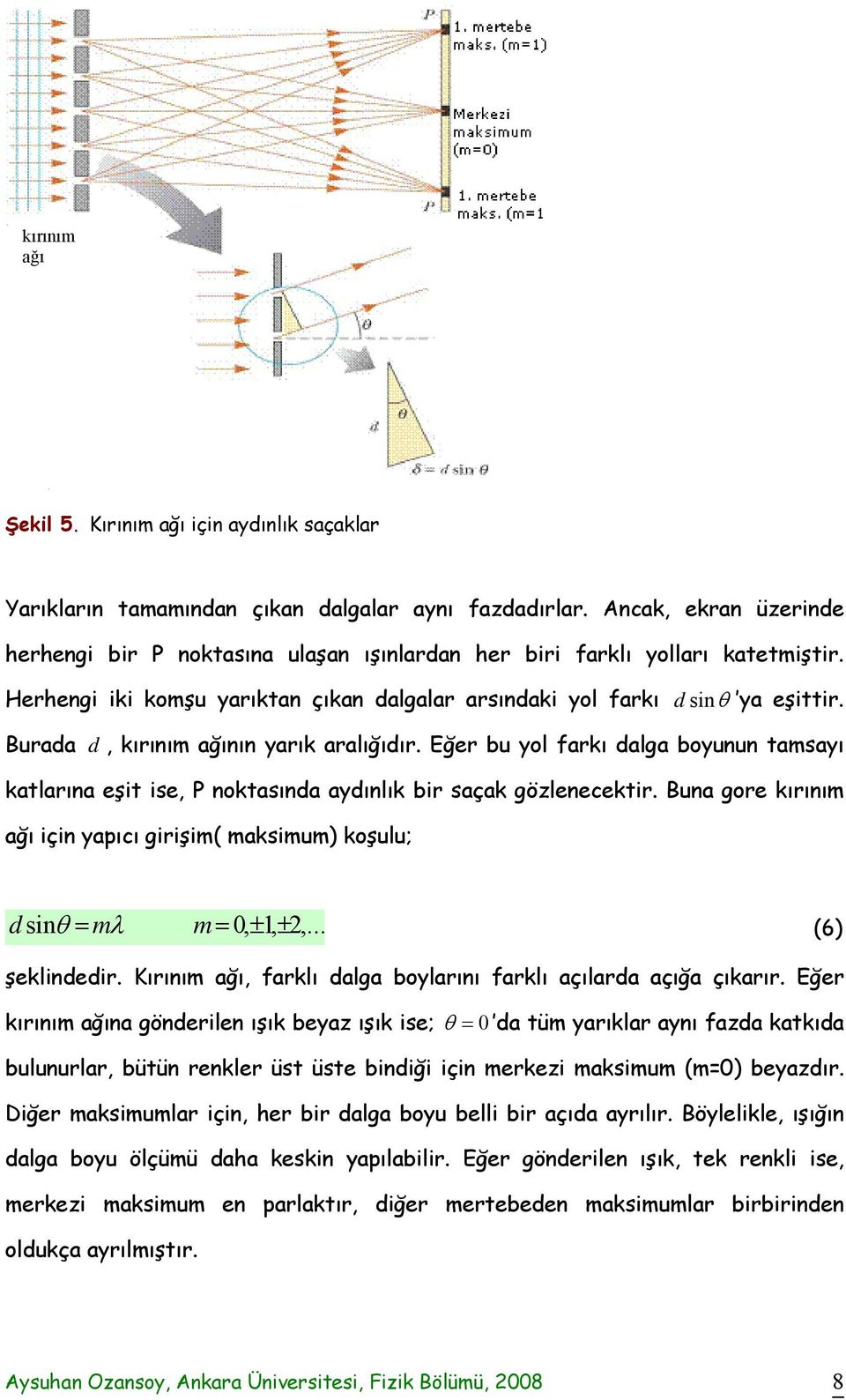 Burada d, kırınım ağının yarık aralığıdır. Eğer bu yol farkı dalga boyunun tamsayı katlarına eşit ise, P noktasında aydınlık bir saçak gözlenecektir.