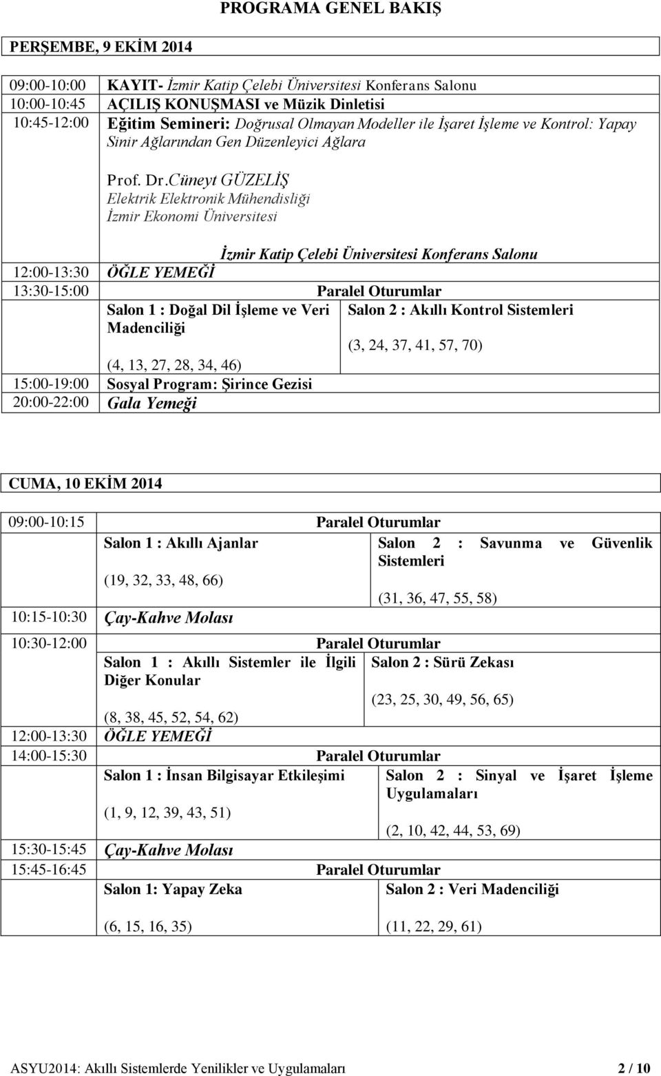 Cüneyt GÜZELİŞ Elektrik Elektronik Mühendisliği İzmir Ekonomi Üniversitesi İzmir Katip Çelebi Üniversitesi Konferans Salonu 12:00-13:30 ÖĞLE YEMEĞİ 13:30-15:00 Paralel Oturumlar Salon 1 : Doğal Dil