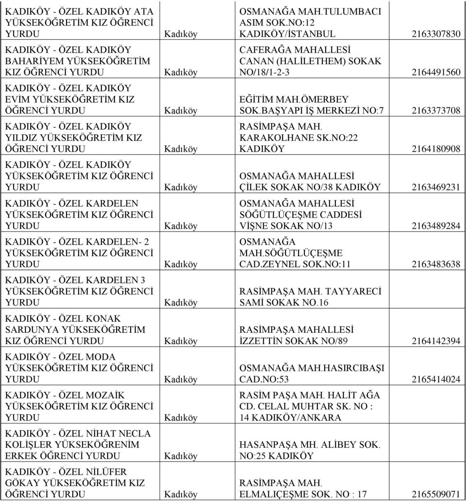 NO:12 KADIKÖY/İSTANBUL 2163307830 CAFERAĞA MAHALLESİ CANAN (HALİLETHEM) SOKAK NO/18/1-2-3 2164491560 EĞİTİM MAH.ÖMERBEY SOK.BAŞYAPI İŞ MERKEZİ NO:7 2163373708 RASİMPAŞA MAH. KARAKOLHANE SK.