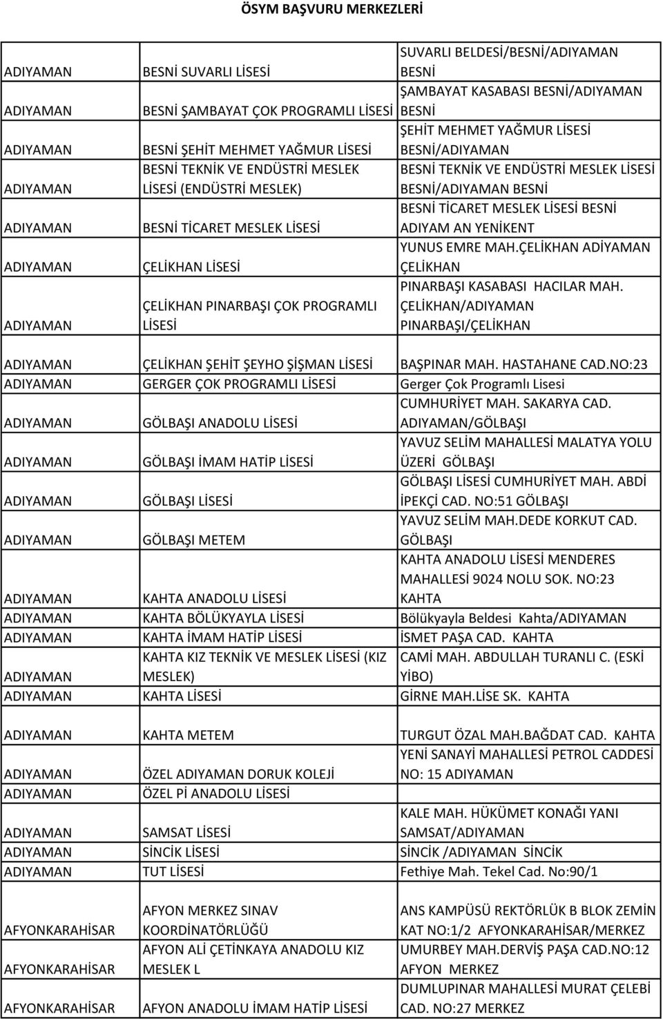 ADIYAM AN YENİKENT YUNUS EMRE MAH.ÇELİKHAN ADİYAMAN ÇELİKHAN ÇELİKHAN PINARBAŞI KASABASI HACILAR MAH.