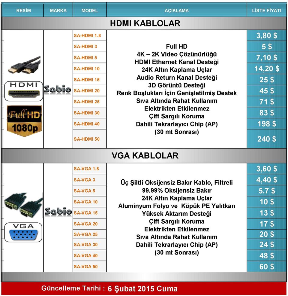 SA-HDMI 5 7,10 $ SA-HDMI 10 14,20 $ SA-HDMI 15 25 $ SA-HDMI 20 45 $ SA-HDMI 25 Sıva Altında Rahat Kullanım 71 $ Elektrikten Etkilenmez Çift Sargılı Koruma SA-HDMI 30 83 $ SA-HDMI 40 Dahili