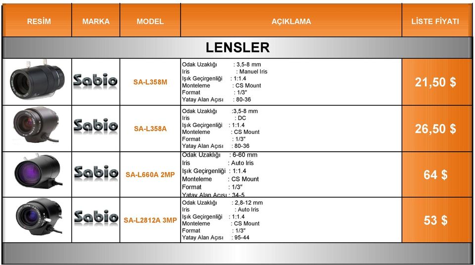 4 SA-L358A Monteleme : CS Mount Format : 1/3 Yatay Alan Açısı : 80-36 Odak Uzaklığı : 6-60 mm Iris : Auto Iris SA-L660A 2MP Işık Geçirgenliği : 1:1.