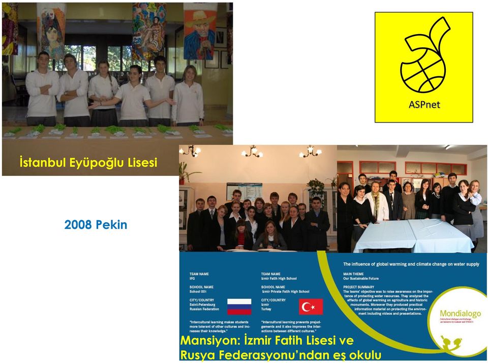 İzmir Fatih Lisesi ve