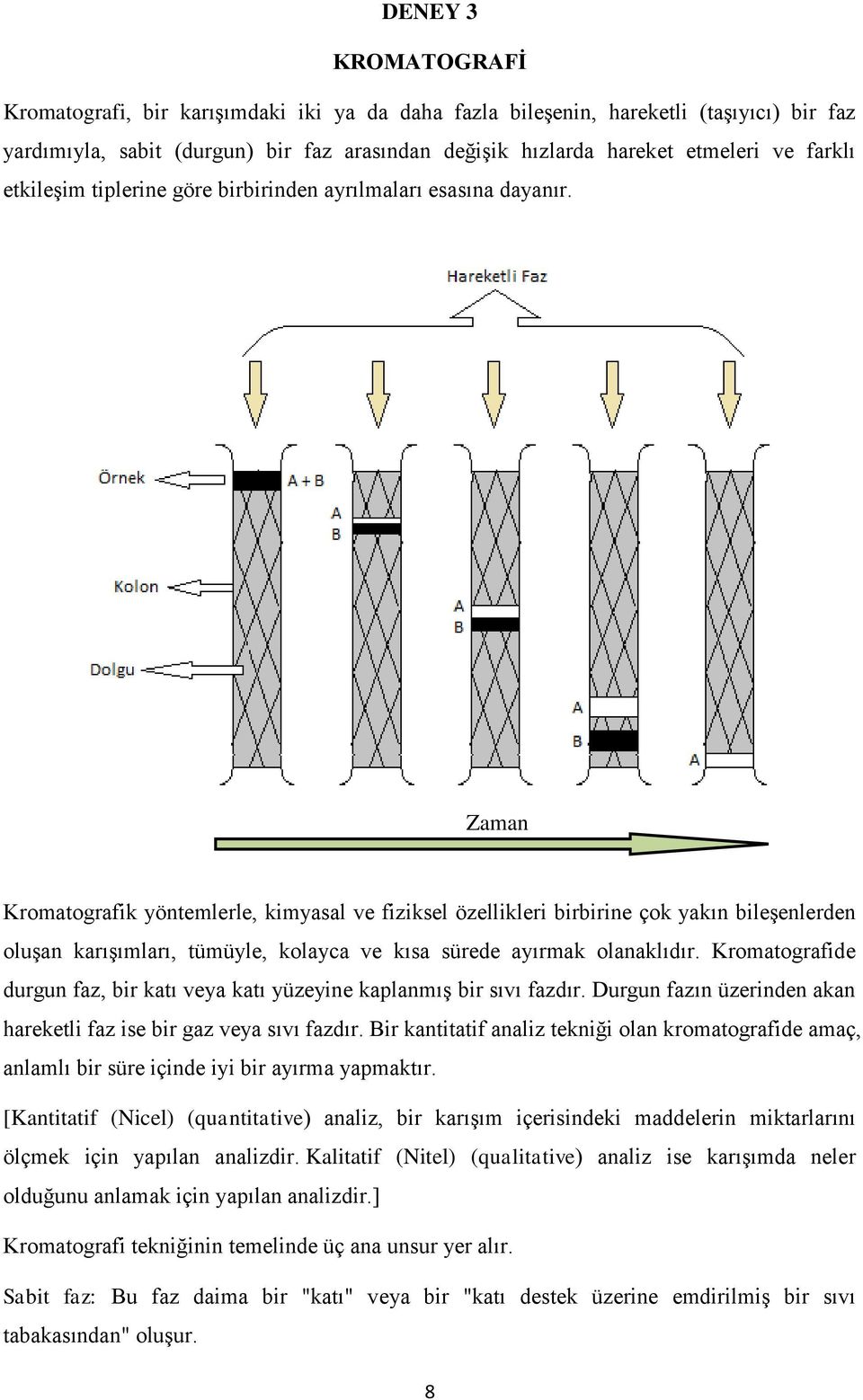 Zaman Kromatografik yöntemlerle, kimyasal ve fiziksel özellikleri birbirine çok yakın bileşenlerden oluşan karışımları, tümüyle, kolayca ve kısa sürede ayırmak olanaklıdır.