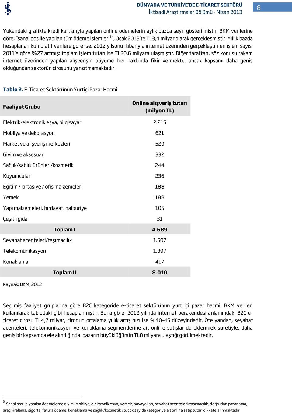 Yıllık bazda hesaplanan kümülatif verilere göre ise, 2012 yılsonu itibarıyla internet üzerinden gerçekleştirilen işlem sayısı 2011 e göre %27 artmış; toplam işlem tutarı ise TL30,6 milyara ulaşmıştır.