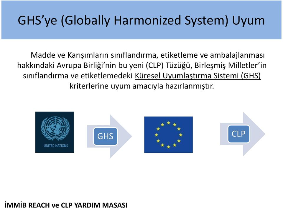 bu yeni (CLP) Tüzüğü, Birleşmiş Milletler in sınıflandırma ve