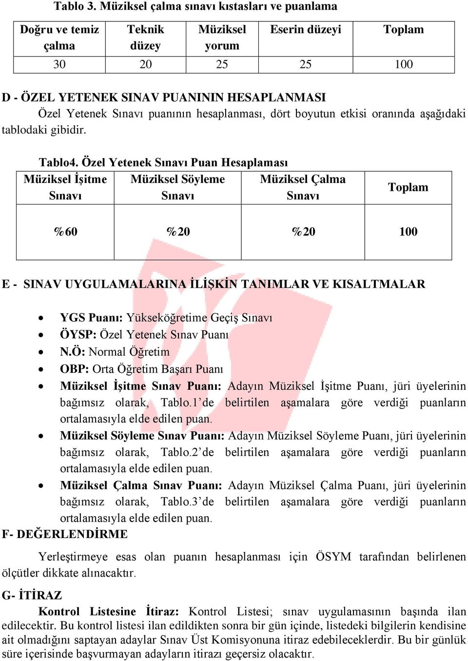 puanının hesaplanması, dört boyutun etkisi oranında aşağıdaki tablodaki gibidir. Tablo4.