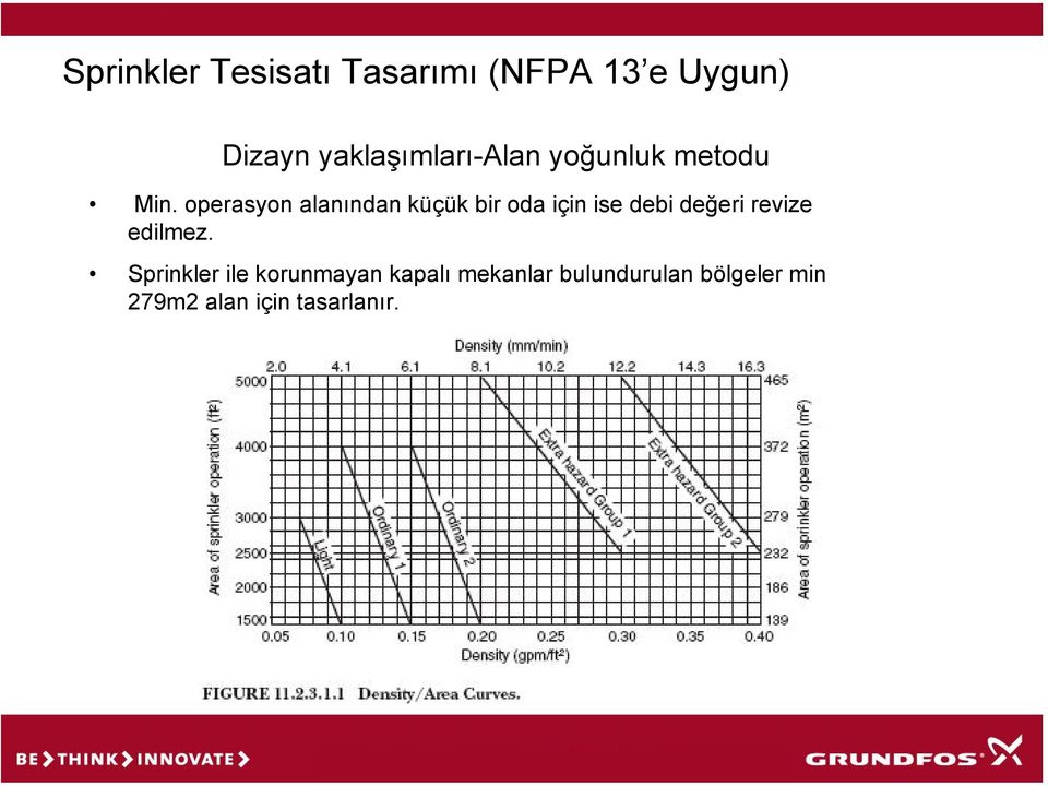 değeri revize edilmez.