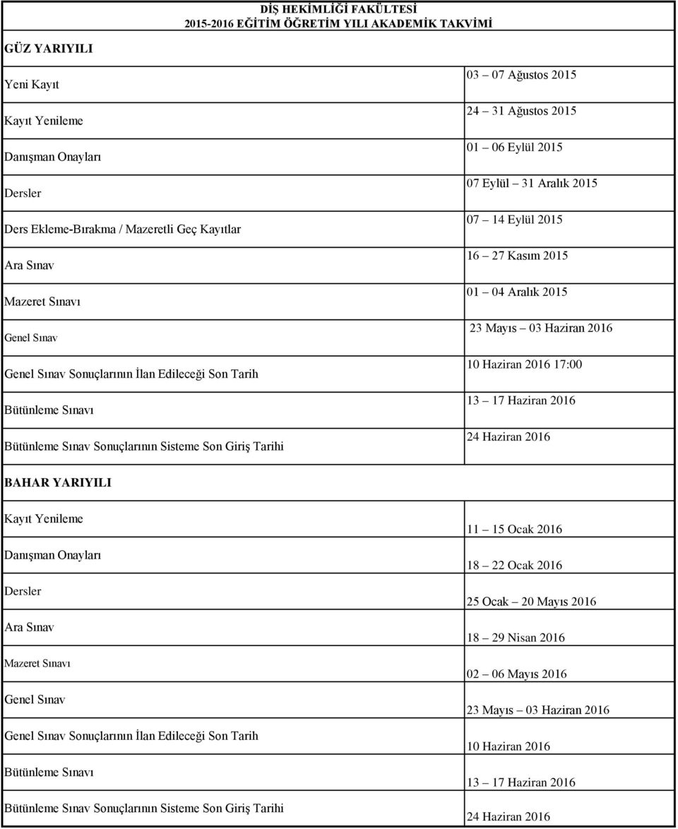 2015 23 Mayıs 03 Haziran 2016 10 Haziran 2016 17:00 13 17 Haziran 2016 24 Haziran 2016 Ara Sınav Sonuçlarının İlan Edileceği Son Tarih 11 15 Ocak