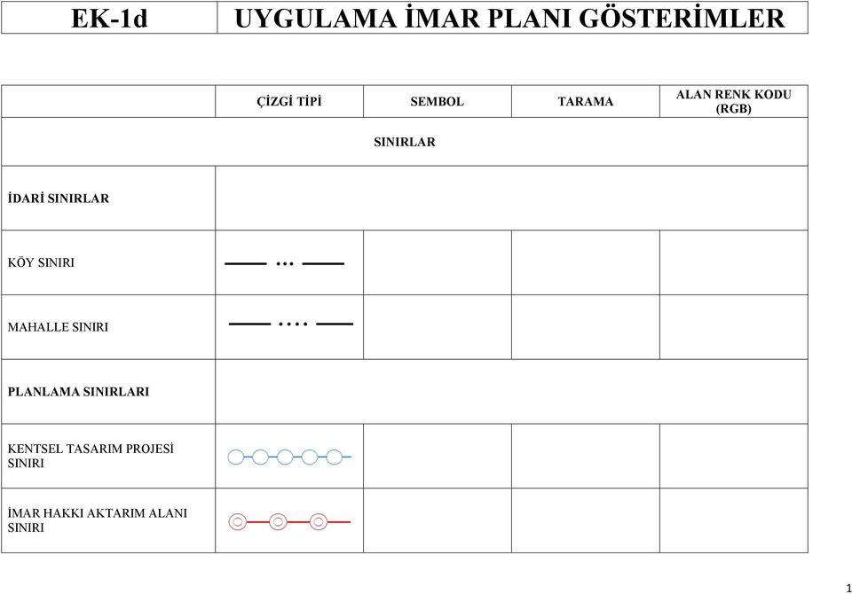 SINIRLAR KÖY SINIRI MAHALLE SINIRI PLANLAMA SINIRLARI