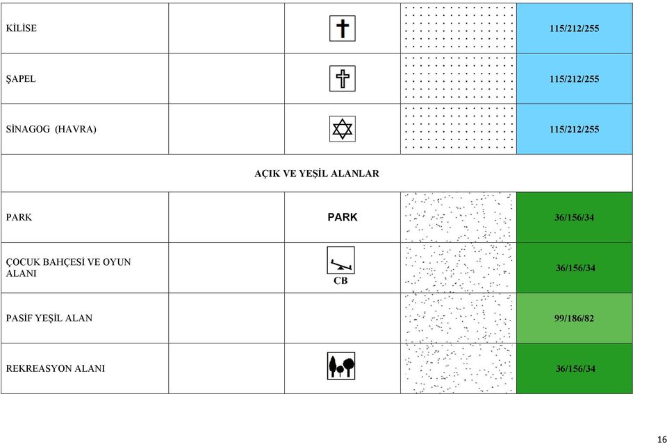 PARK 36/156/34 ÇOCUK BAHÇESİ VE OYUN ALANI