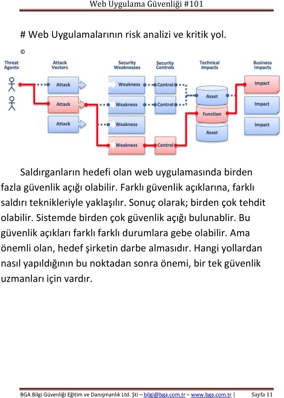 Sistemde birden çok güvenlik açığı bulunablir. Bu güvenlik açıkları farklı farklı durumlara gebe olabilir.