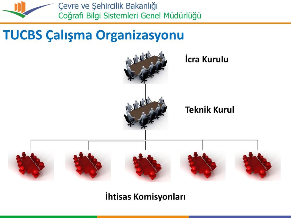 Kurulu Teknik