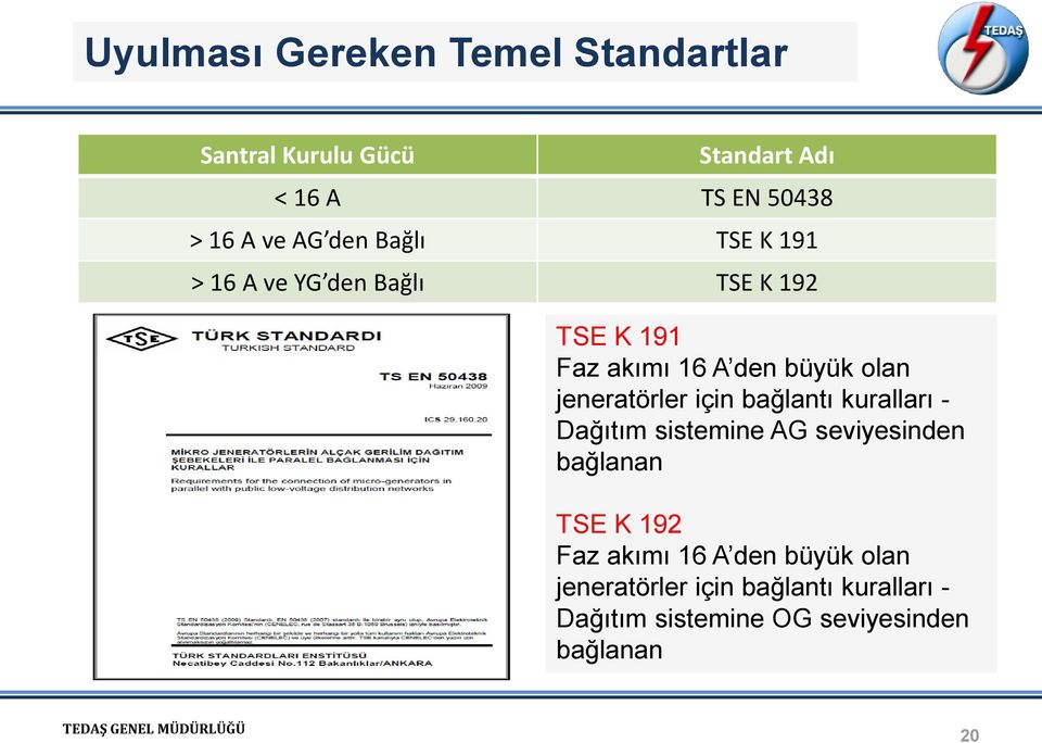 jeneratörler için bağlantı kuralları - Dağıtım sistemine AG seviyesinden bağlanan TSE K 192 Faz