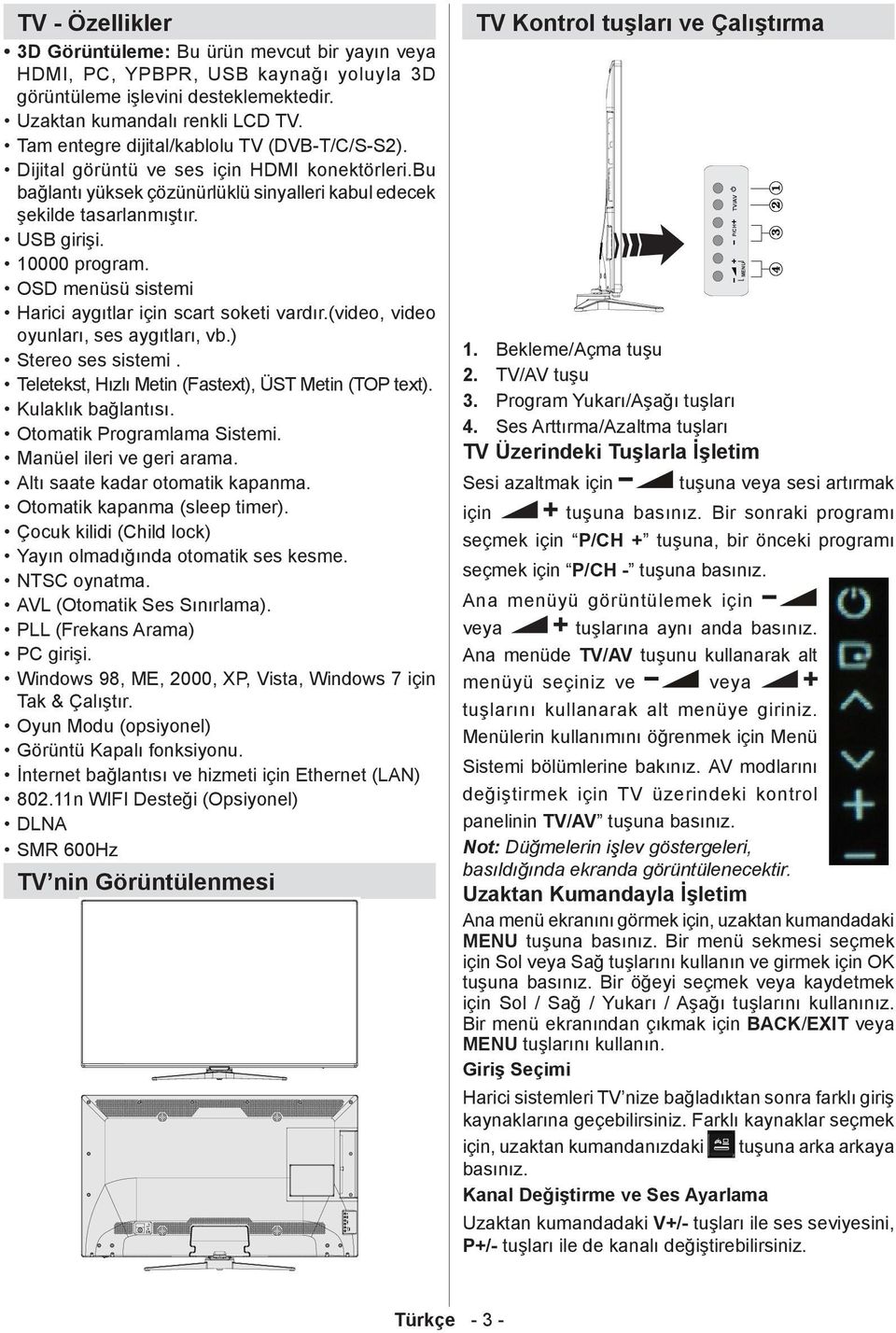 OSD menüsü sistemi Harici aygıtlar için scart soketi vardır.(video, video oyunları, ses aygıtları, vb.) Stereo ses sistemi. Teletekst, Hızlı Metin (Fastext), ÜST Metin (TOP text). Kulaklık bağlantısı.