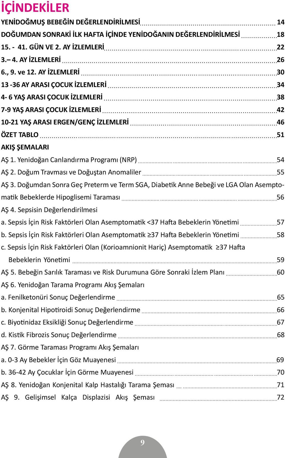 Yenidoğan Canlandırma Programı (NRP) 54 AŞ 2. Doğum Travması ve Doğuştan Anomaliler 55 AŞ 3.