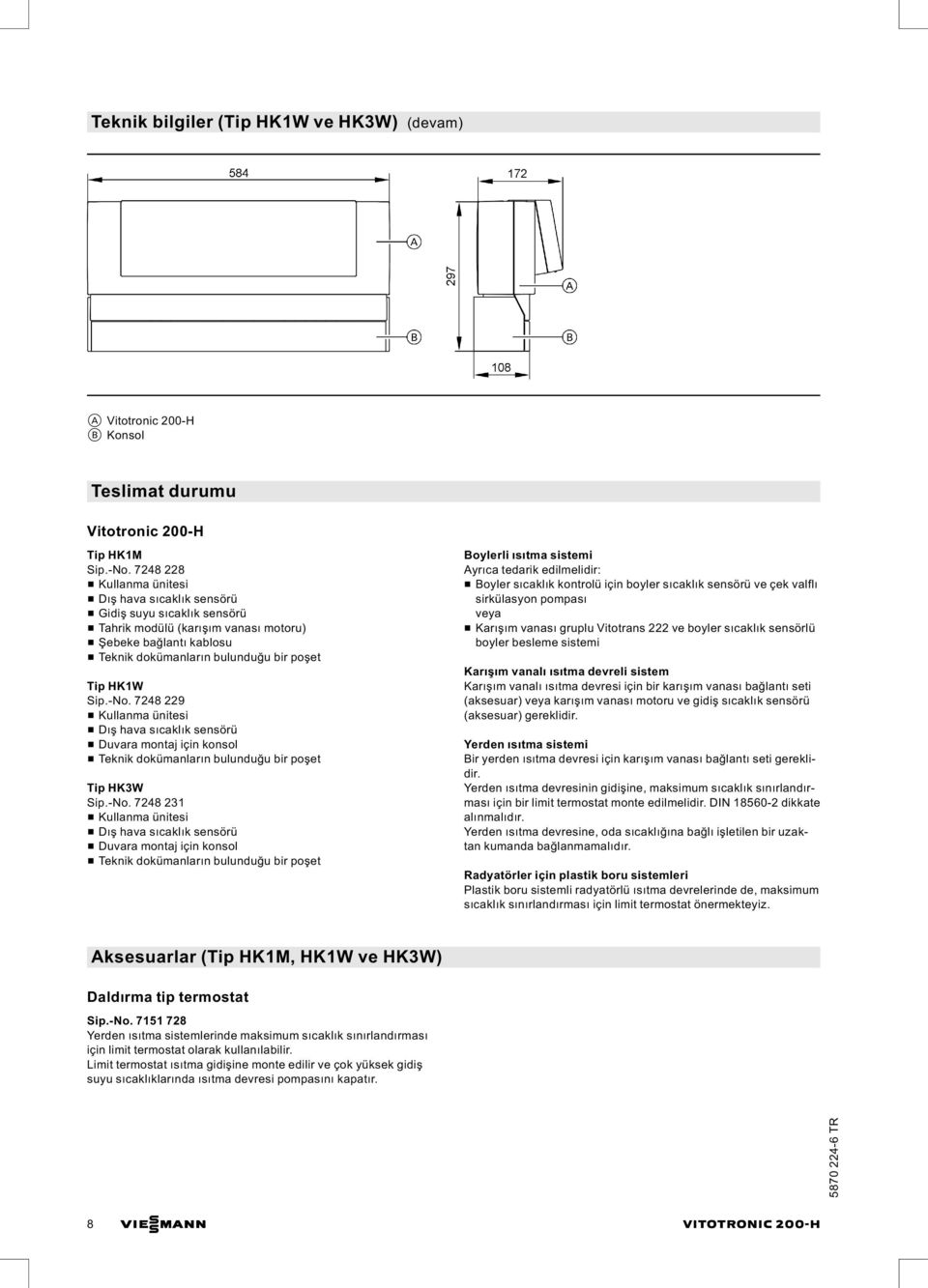 HK1W Sip.-No.