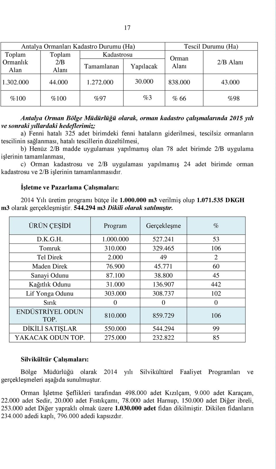 giderilmesi, tescilsiz ormanların tescilinin sağlanması, hatalı tescillerin düzeltilmesi, b) Henüz 2/B madde uygulaması yapılmamış olan 78 adet birimde 2/B uygulama işlerinin tamamlanması, c) Orman