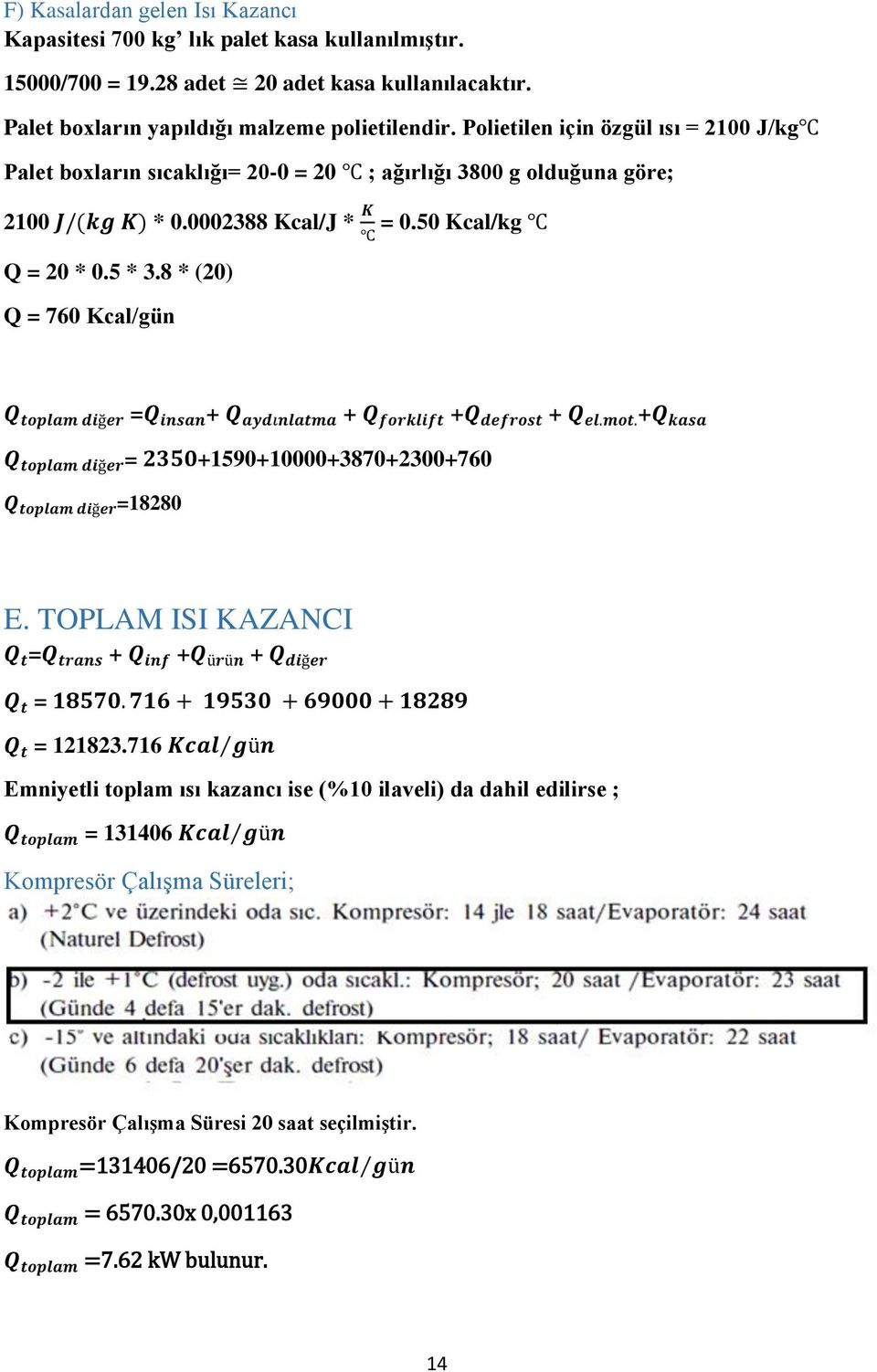 8 * (20) Q = 760 Kcal/gün Q toplam diğer =Q insan + Q aydınlatma + Q forklift +Q defrost + Q el.mot. +Q kasa Q toplam diğer = 2350+1590+10000+3870+2300+760 Q toplam diğer =18280 E.