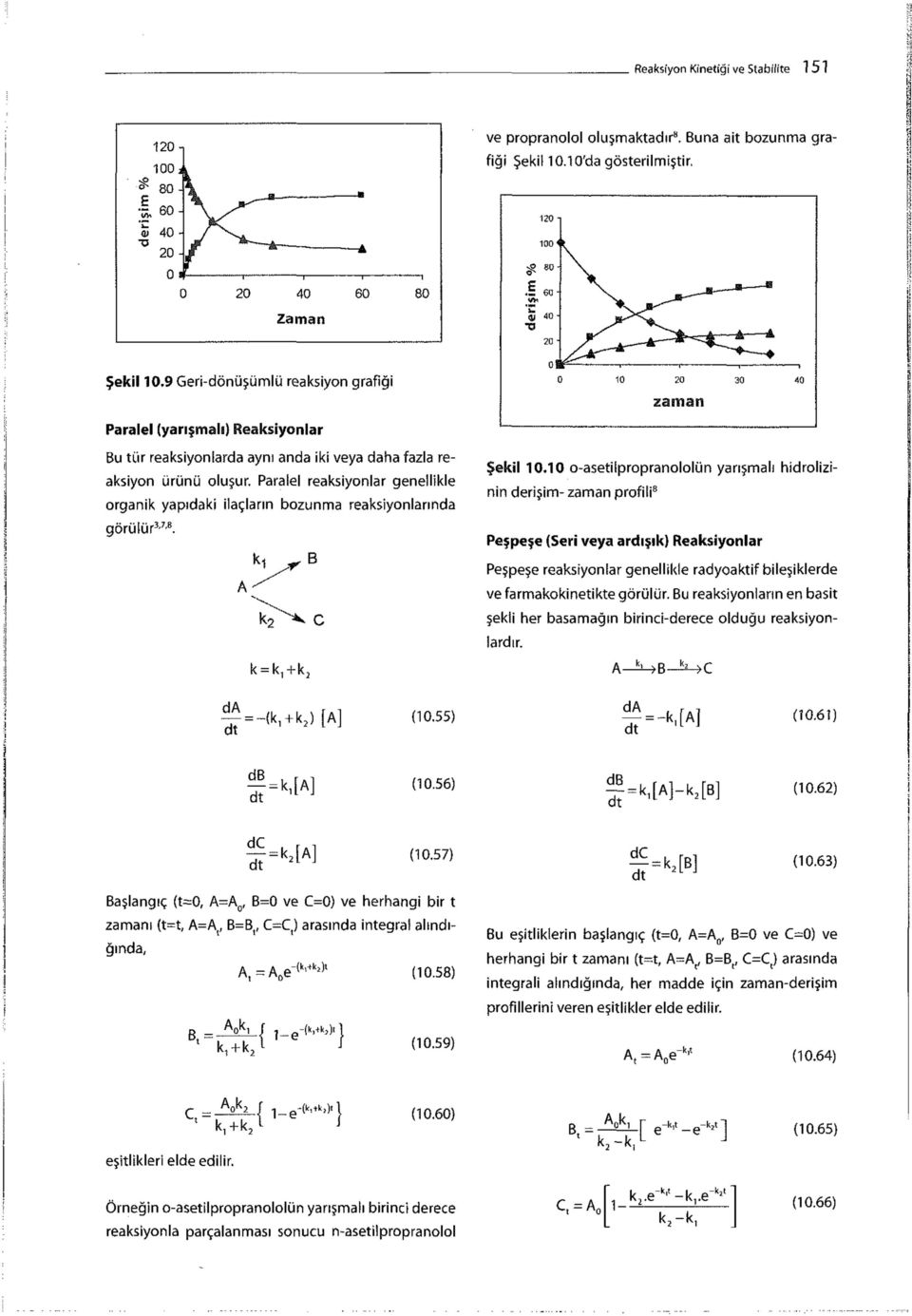 Paralel reaksiyonlar genellikle organik yapıdaki ilaçların bozunma reaksiyonlarında görülür 3-7 - 8. da dt k 1 k 2 ^ B k = k 1 + k 2 C = -(k 1 + k 2 ) [A] (10.55) Şekil 10.