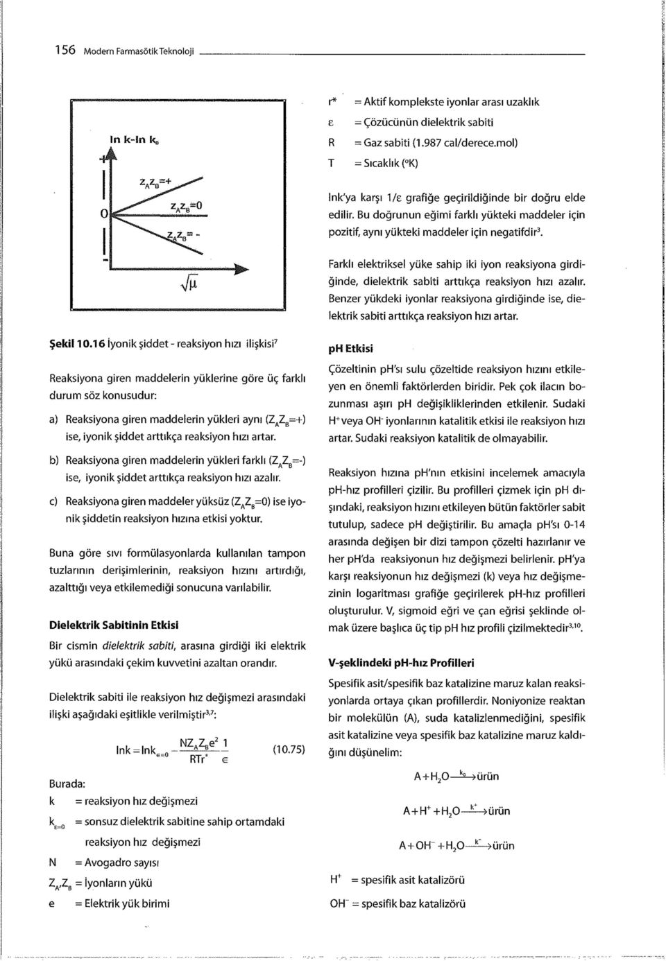 Farklı elektriksel yüke sahip iki iyon reaksiyona girdiğinde, dielektrik sabiti arttıkça reaksiyon hızı azalır.