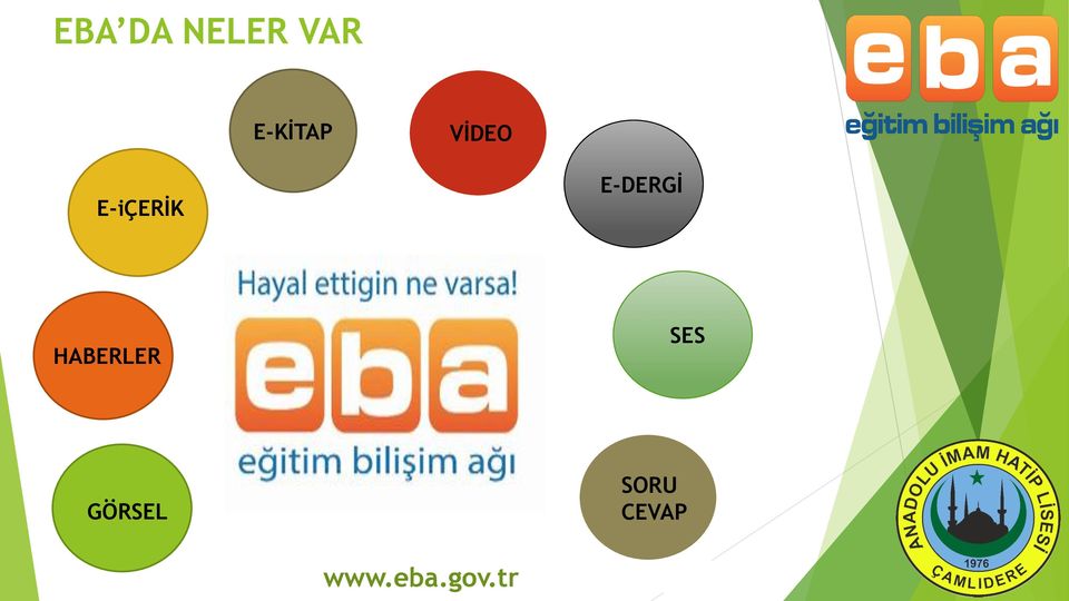 E-iÇERİK E-DERGİ