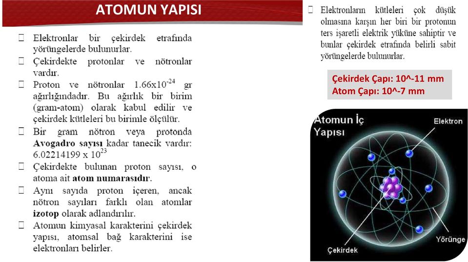 10^-11 mm Atom