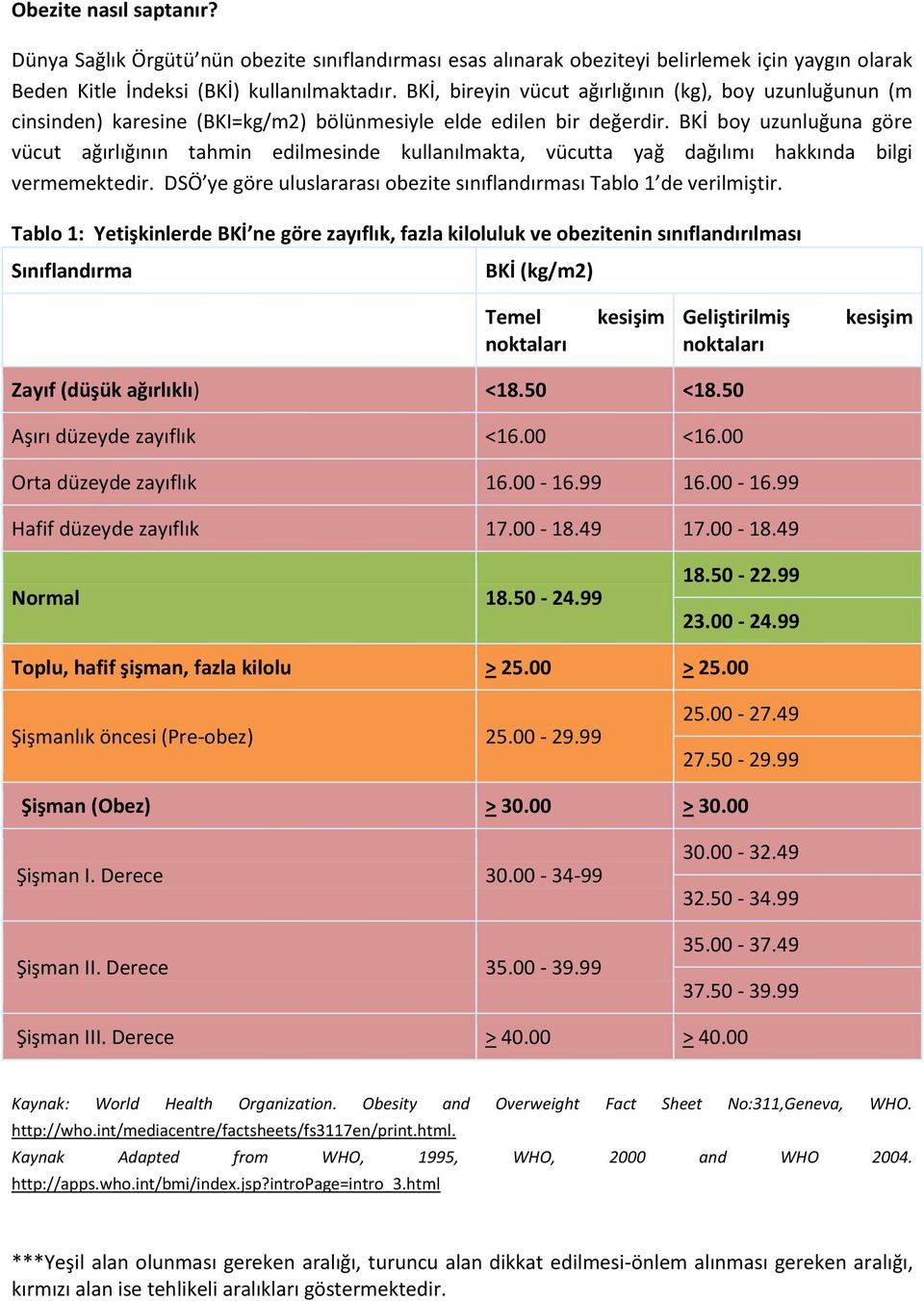 BKİ boy uzunluğuna göre vücut ağırlığının tahmin edilmesinde kullanılmakta, vücutta yağ dağılımı hakkında bilgi vermemektedir. DSÖ ye göre uluslararası obezite sınıflandırması Tablo 1 de verilmiştir.