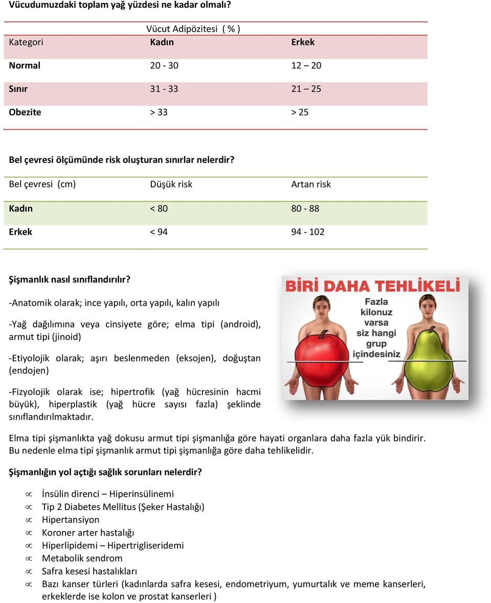 Bel çevresi (cm) Düşük risk Artan risk Kadın < 80 80-88 Erkek < 94 94-102 Şişmanlık nasıl sınıflandırılır?