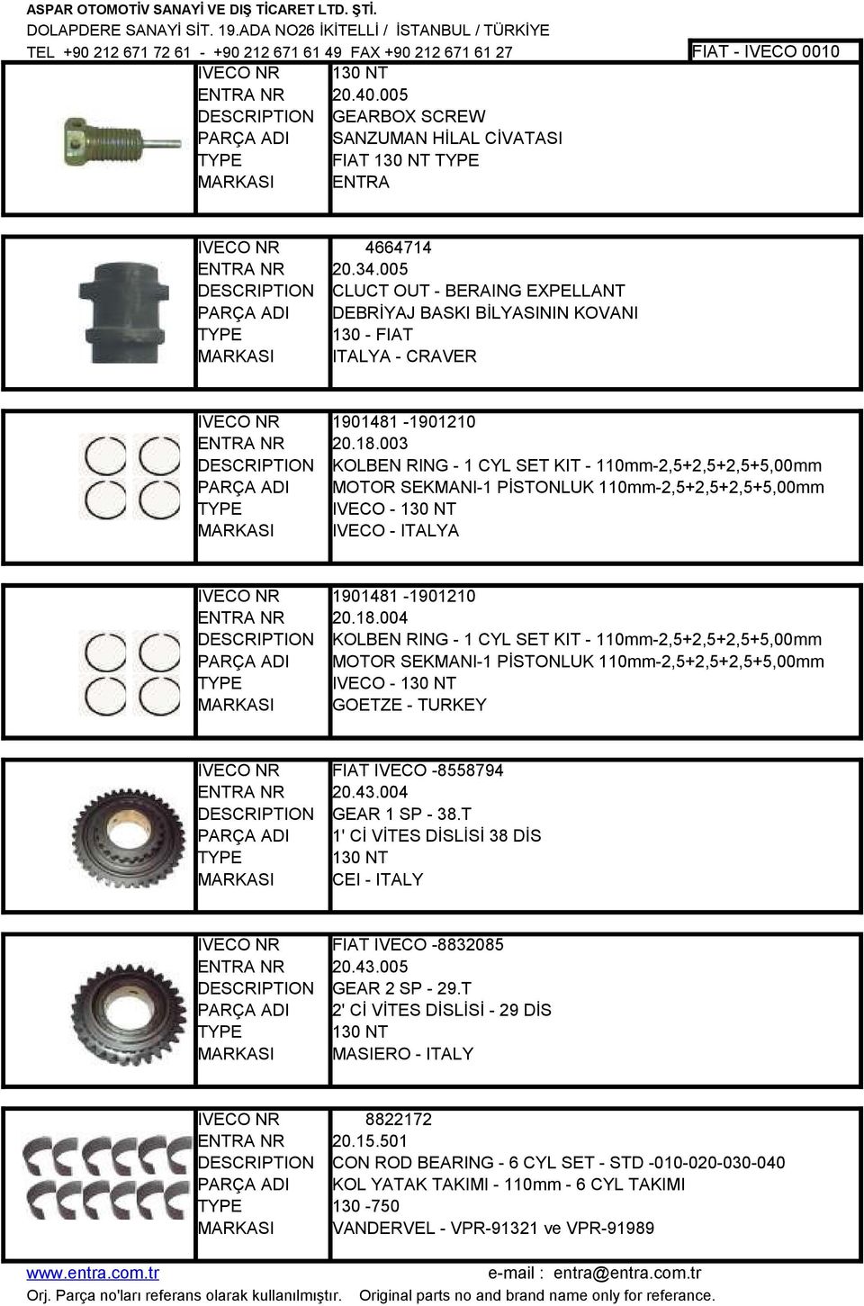 003 KOLBEN RING - 1 CYL SET KIT - 110mm-2,5+2,5+2,5+5,00mm MOTOR SEKMANI-1 PİSTONLUK 110mm-2,5+2,5+2,5+5,00mm IVECO - 130 NT IVECO - ITALYA 1901481-1901210 20.18.