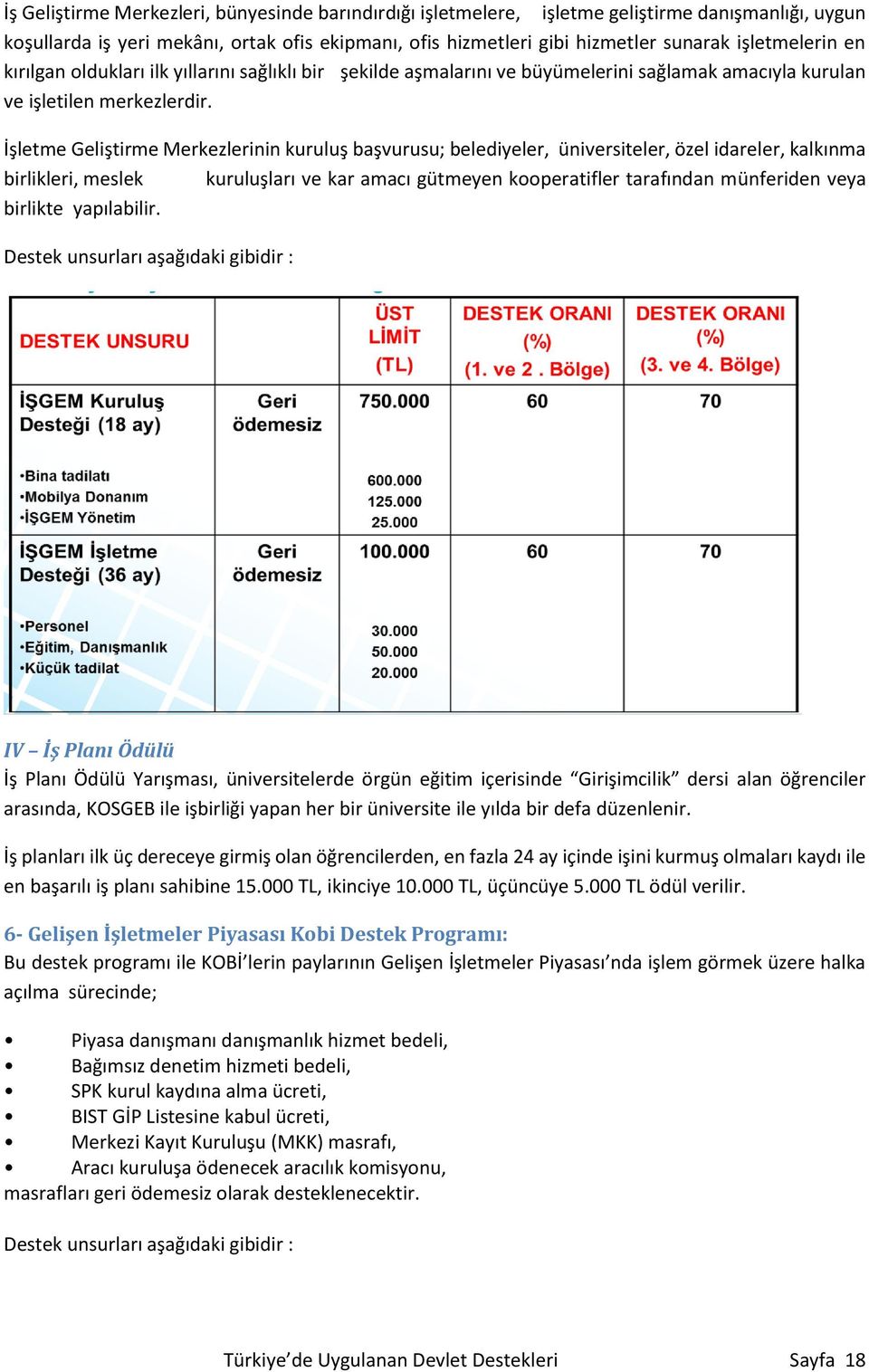 İşletme Geliştirme Merkezlerinin kuruluş başvurusu; belediyeler, üniversiteler, özel idareler, kalkınma birlikleri, meslek kuruluşları ve kar amacı gütmeyen kooperatifler tarafından münferiden veya