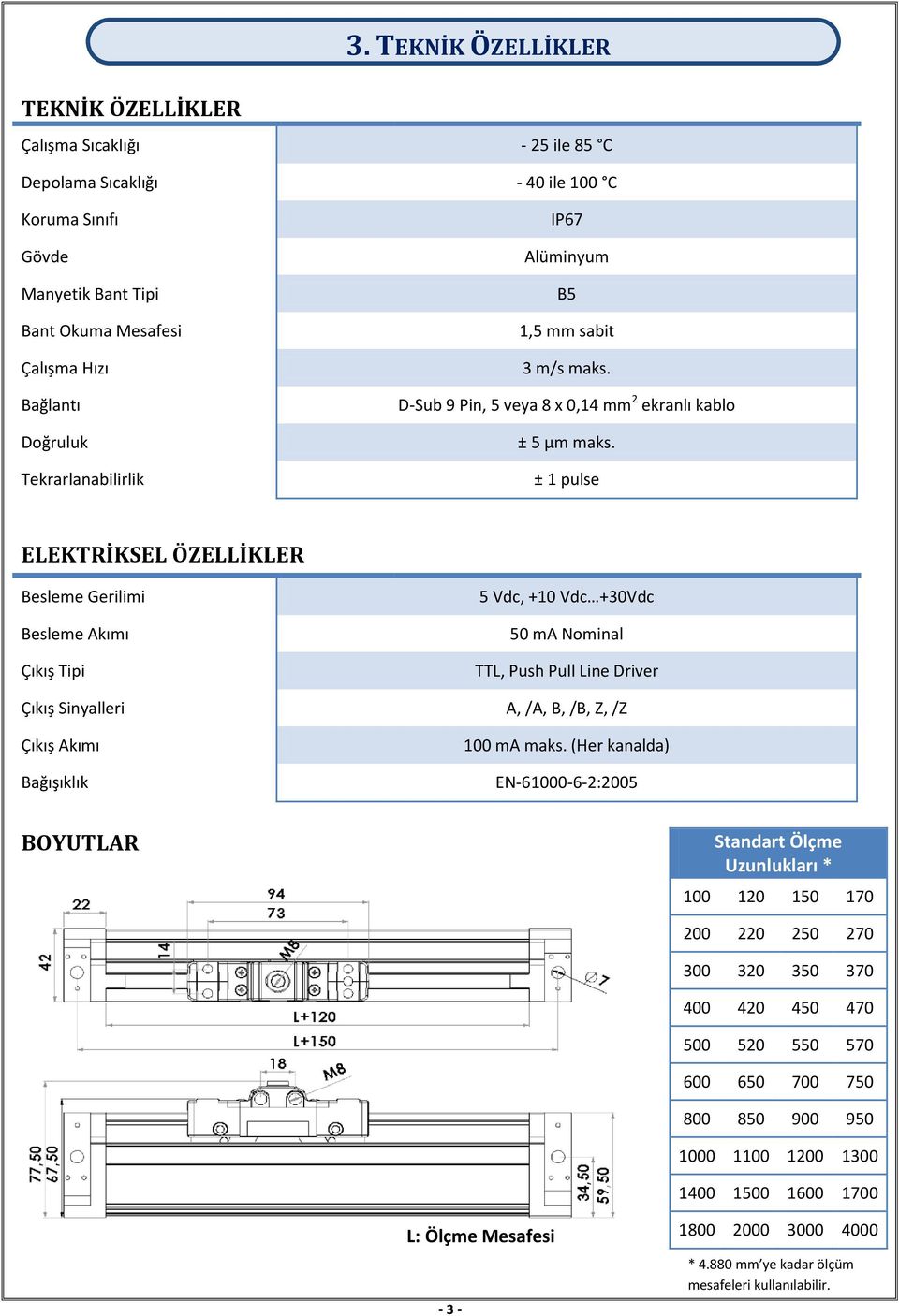 ± 1 pulse ELEKTRİKSEL ÖZELLİKLER Besleme Gerilimi Besleme Akımı Çıkış Tipi 5 Vdc, +10 Vdc +30Vdc 50 ma Nominal TTL, Push Pull Line Driver Çıkış Sinyalleri A, /A, B, /B, Z, /Z Çıkış Akımı Bağışıklık